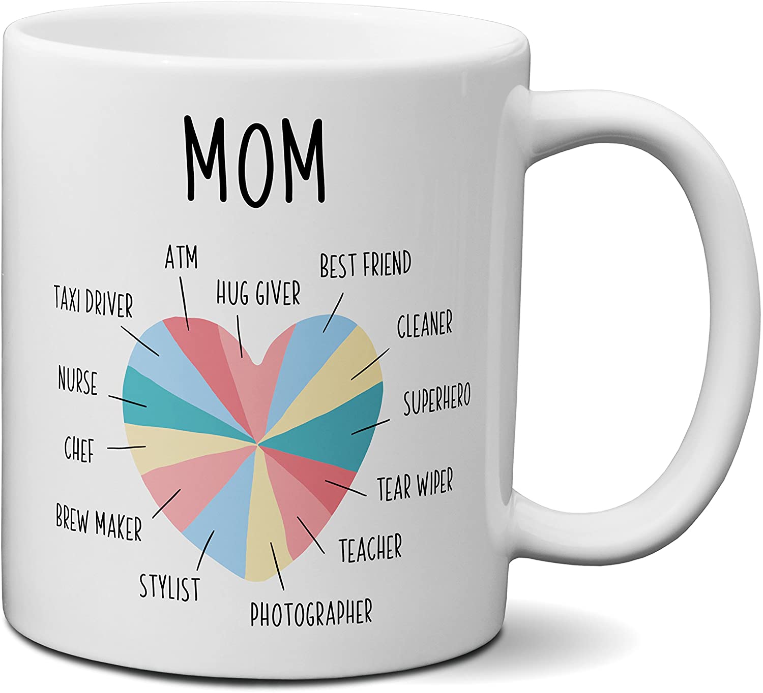 funny mom to be gifts