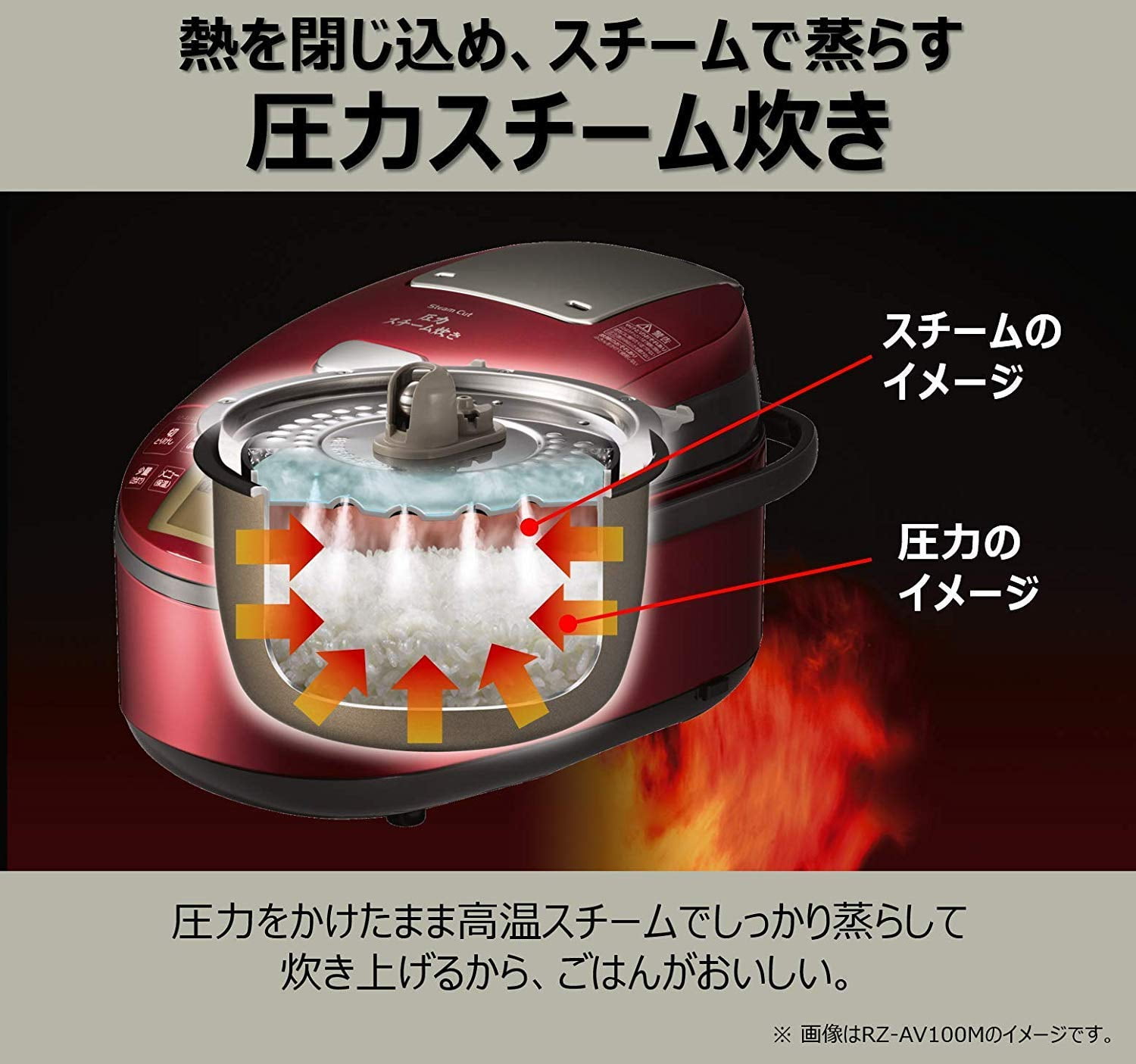 5.5 Go) Hitachi Hitachi Pressure IH Rice Cooker RZ-H10BJ 5.5 Go