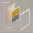 thumbnail image 4 of PixonSign Framed Wall Art, Mid-Century Modern 1980s Geometric Prints, Set of 4 Color Blocks Posters Wall Decor, Classic Contemporary Artwork Wall Décor for Living Room, Bedroom - 8"x10" White, 4 of 5