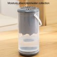 thumbnail image 4 of Dianhelloya Innovative Hollow Vent Dehumidification Box for Closet, Wardrobe Moisture Absorber with Reusable Desiccant & Odorless Aromatherapy Compatibility - Space-Saving Upright Placement, 4 of 8