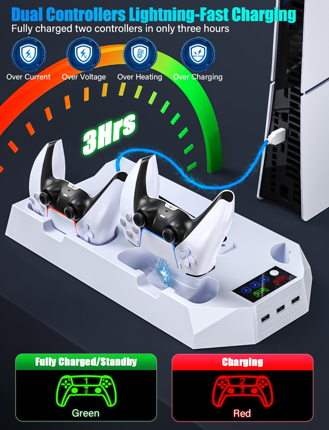 PS5 Stand with Cooling Fan, ZRZLMVP PS5 Cooling Station with Dual Controller Charging Station for PS5 Pro/Slim/Standard Disc/Digital Console - 3 Levels Adjustable Fan/3 USB Hubs，White