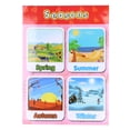 thumbnail image 1 of Kids Seasons Poster PET Film Nontoxic Safe Season Educational Chart  for Home ANGGREK Otros, 1 of 8