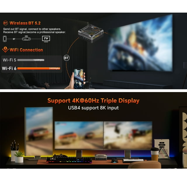 Windows 11 Pro Desktop PC, AMD Ryzen 7 7840HS, 32GB DDR5 RAM, 1TB SSD, WIFI6 BT5.2 USB4, 4K Triple Screen