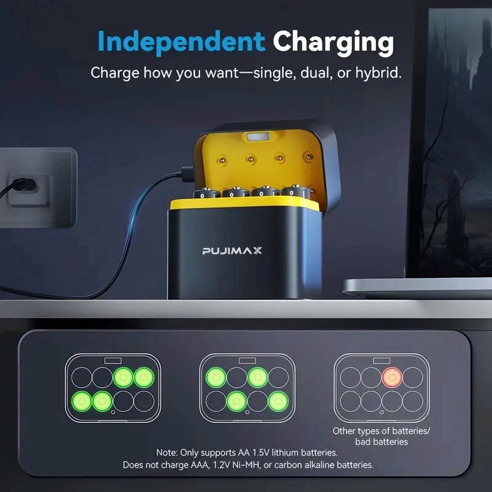 PUJIMAX 4255mWh 1.5V High Capacity Rechargeable Lithium AA Batteries + Charger