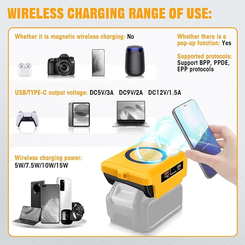Wireless Charger Adapter,for De*walt 20V Battery,15W Max Wireless Charging Adapter for iPhone for Cell Phone,with USB-A&USB-C 2.1A Fast Charge Ports,Wireless Chargers Using Tool Battery