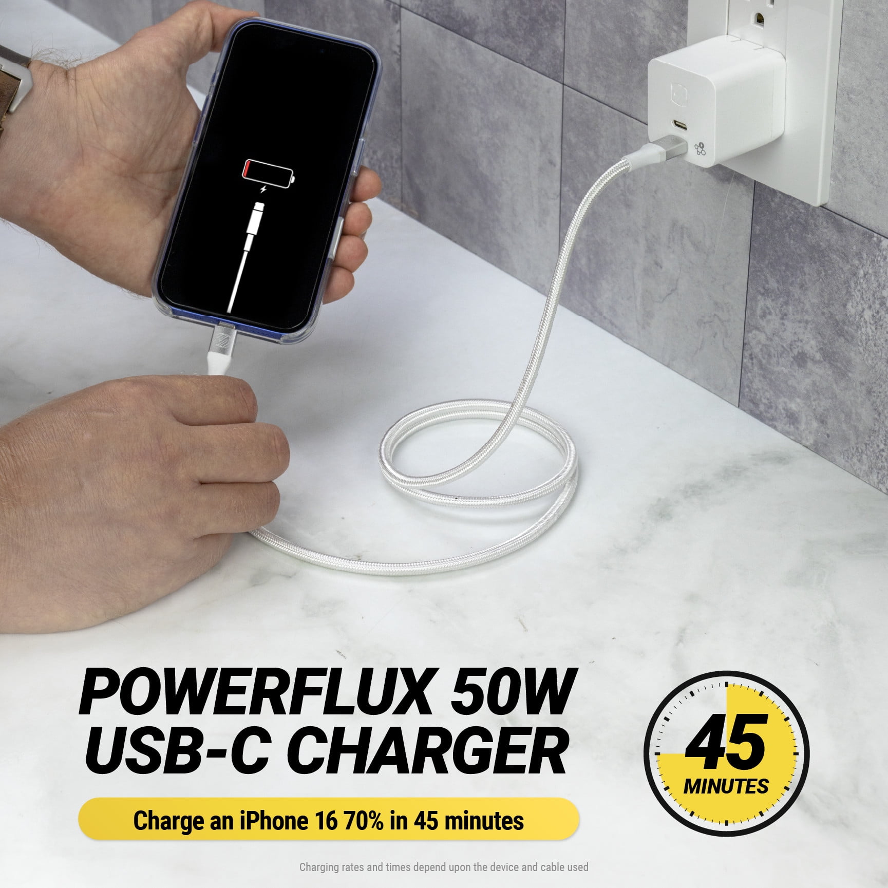 Scosche PowerFlux™ 50W Dual USB-C GaN Adaptive Power Sharing Fast Charging Wall Charger HPDCC50WT-SP
