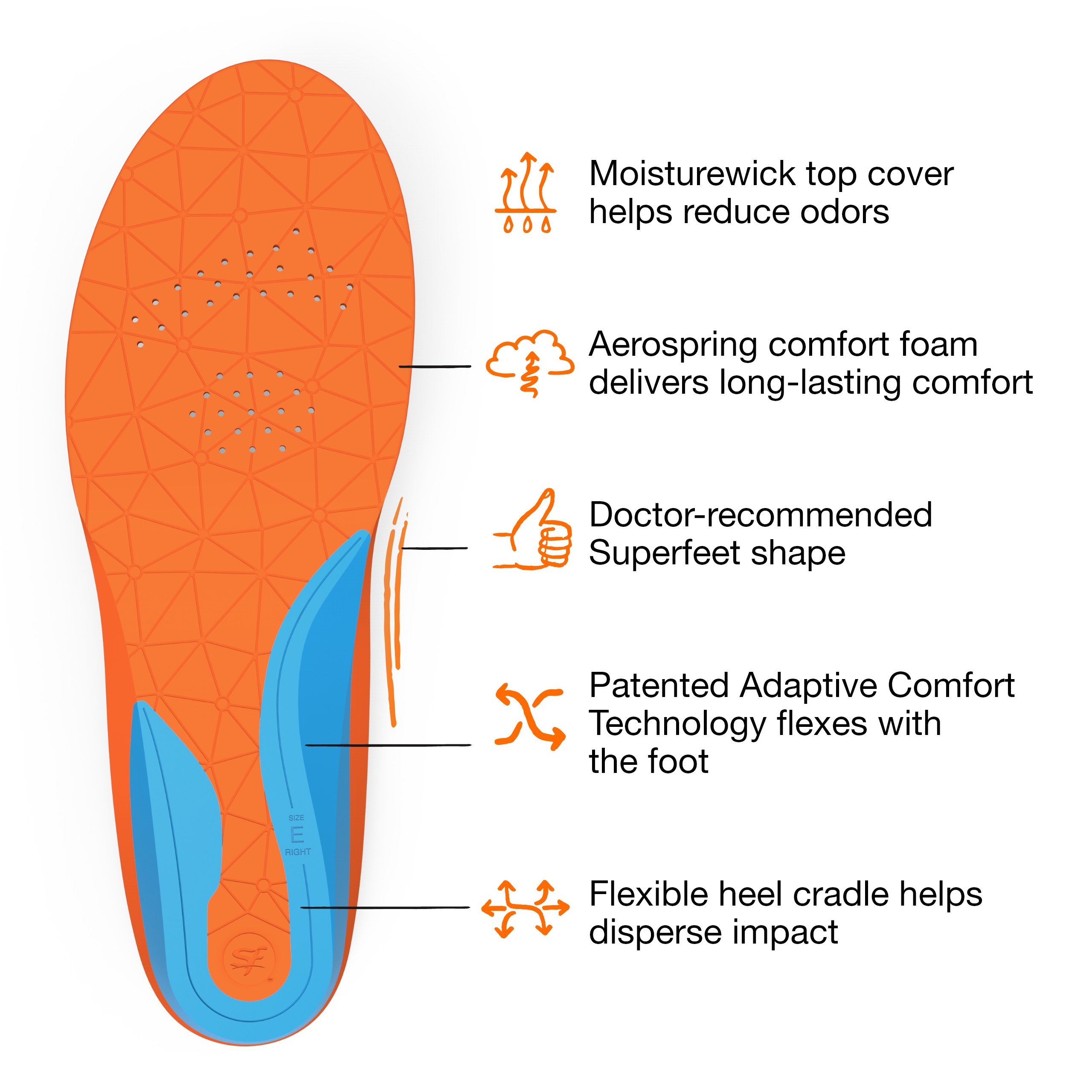 Superfeet All-Purpose Cushion Insoles - Trim-To-Fit Medium Arch Support Comfort Foam Inserts for Workout Shoes - Professional Grade - Men 5.5-7 / Women 6.5-8 - image 4 of 6