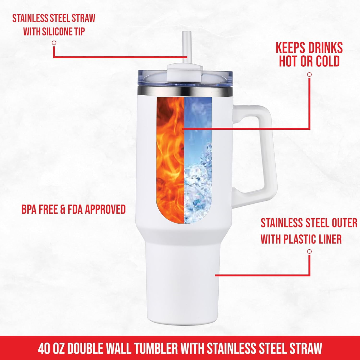 Valentines Day Gifts for Wife from Husband, 40 oz Tumbler with Handle and Straw, Travel Mug, Insulated Tumblers - Romantic Gifts for Her, Birthday Gift for Wife - Cute Mug, I Love You Gifts for Her