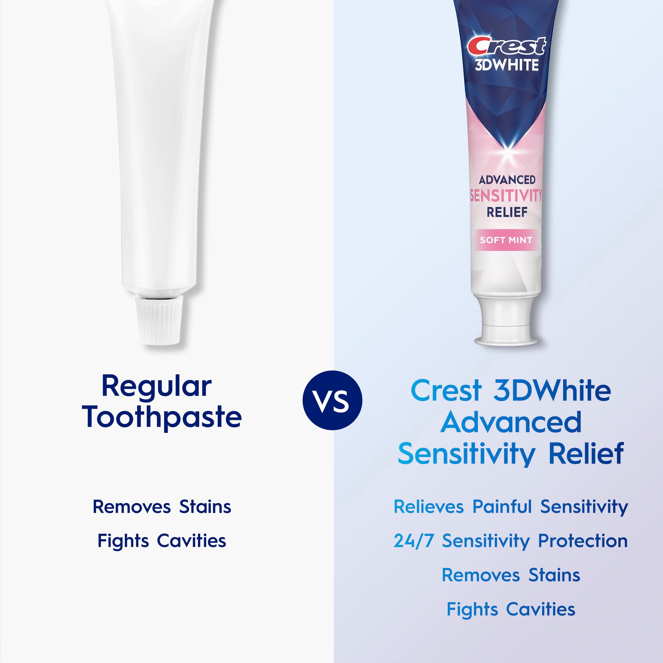 3DWhite Advanced Sensitivity Toothpaste, Soft Mint, 3.3 oz, 2 Pack