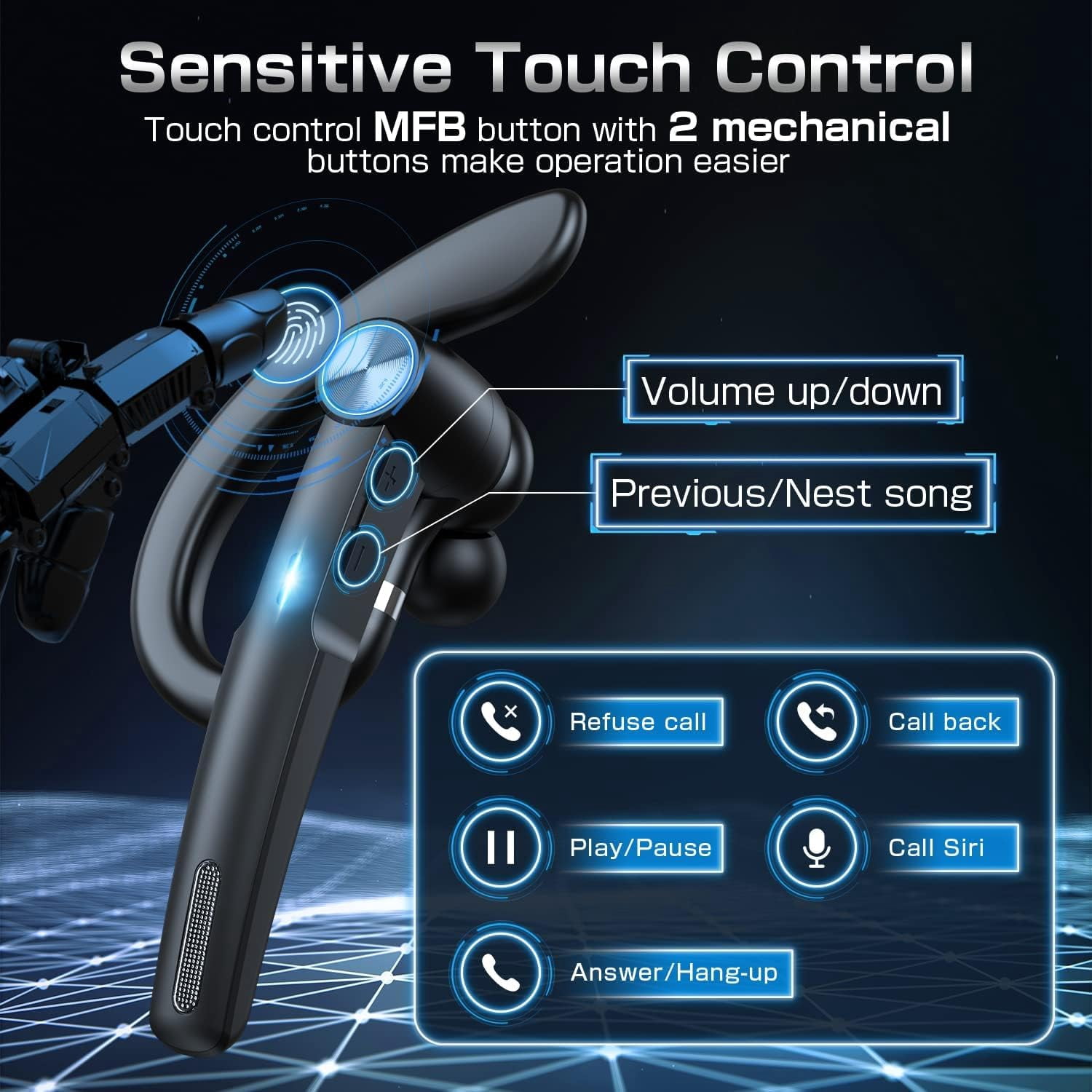 Wireless Bluetooth Earpiece 55H Talk Time, Hands Free Headset with ENC Noise Canceling Mic, Smart Digital Display Charging Case, Single Ear Headset for Driving Work Cell Phone