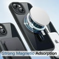 thumbnail image 4 of JETech Magnetic Case for iPhone 13 6.1-Inch Compatible with MagSafe, Shockproof Phone Bumper Cover, Solid Color Matte TPU Frame, Anti-Scratch Clear Back (Black), 4 of 6