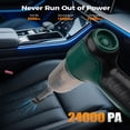 thumbnail image 6 of BYXAS Handheld Car Vacuum Cleaner, 9000Pa Vacuum Cleaner and Air Duster, 120W High Power Hand Held Vacuum with Multi-Nozzles for Car, Home, Office, Pet (Green), 6 of 7