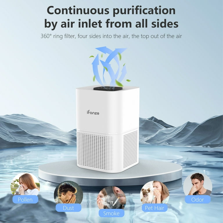 HEPA Air Purifier for Large Rooms up to 1300 Sq.ft Air Purifiers for Allergies and Asthma Pet Dander Odor Dust Pollen Wildfire Smoke