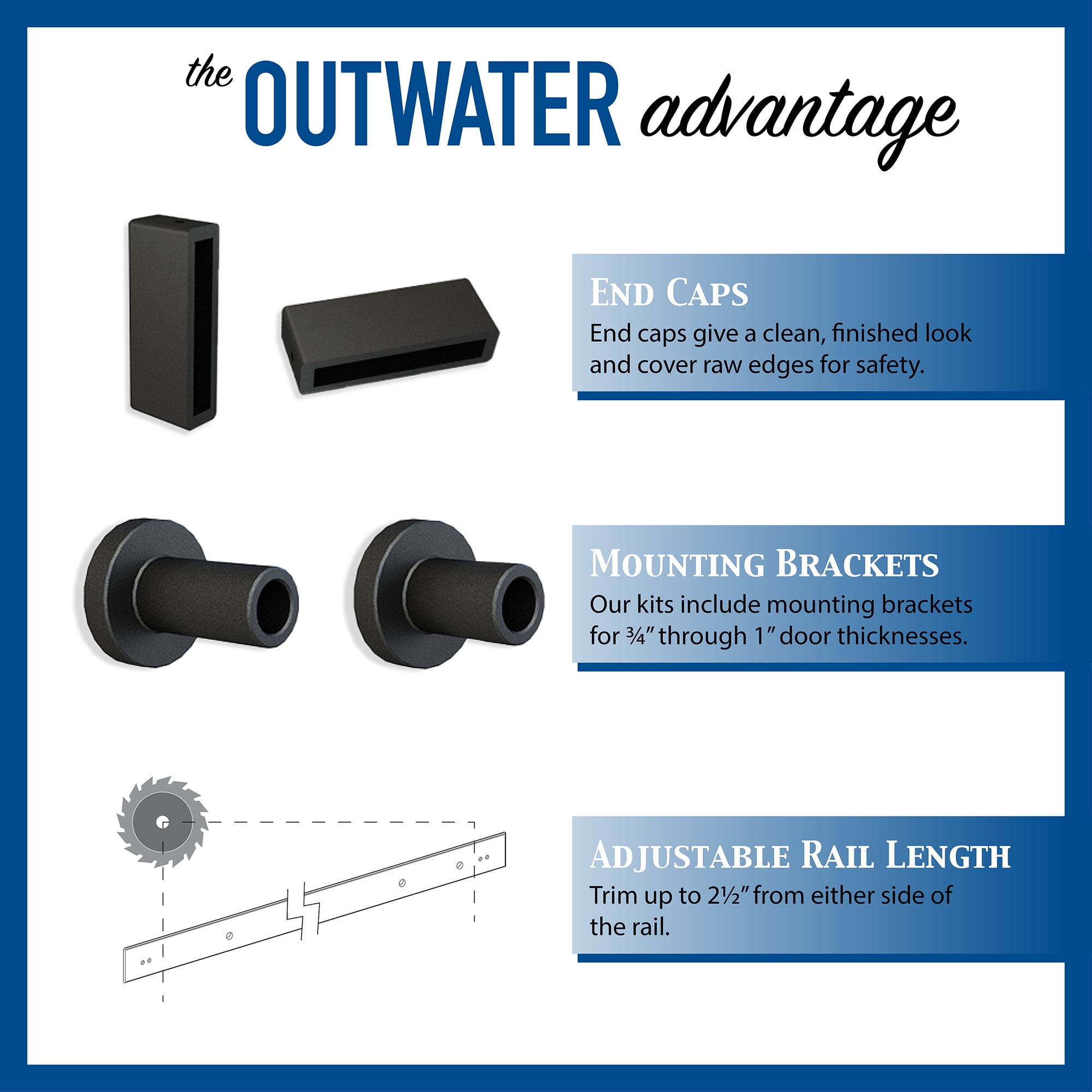 5 ft Mini Cabinet Barn Door Hardware Sliding Double Door Kit Architectural Products by Outwater Oil Rubbed Bronze