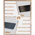 thumbnail image 3 of Stair Treads for Wooden Steps, Leopard Print Peel and Stick Stair Treads with Adhesive, Chic Abstract Black Brown Animals Texture Non Slip Indoor Stairs Runner Rugs Mats for Elders Dogs 8"x30"4PCS, 3 of 7