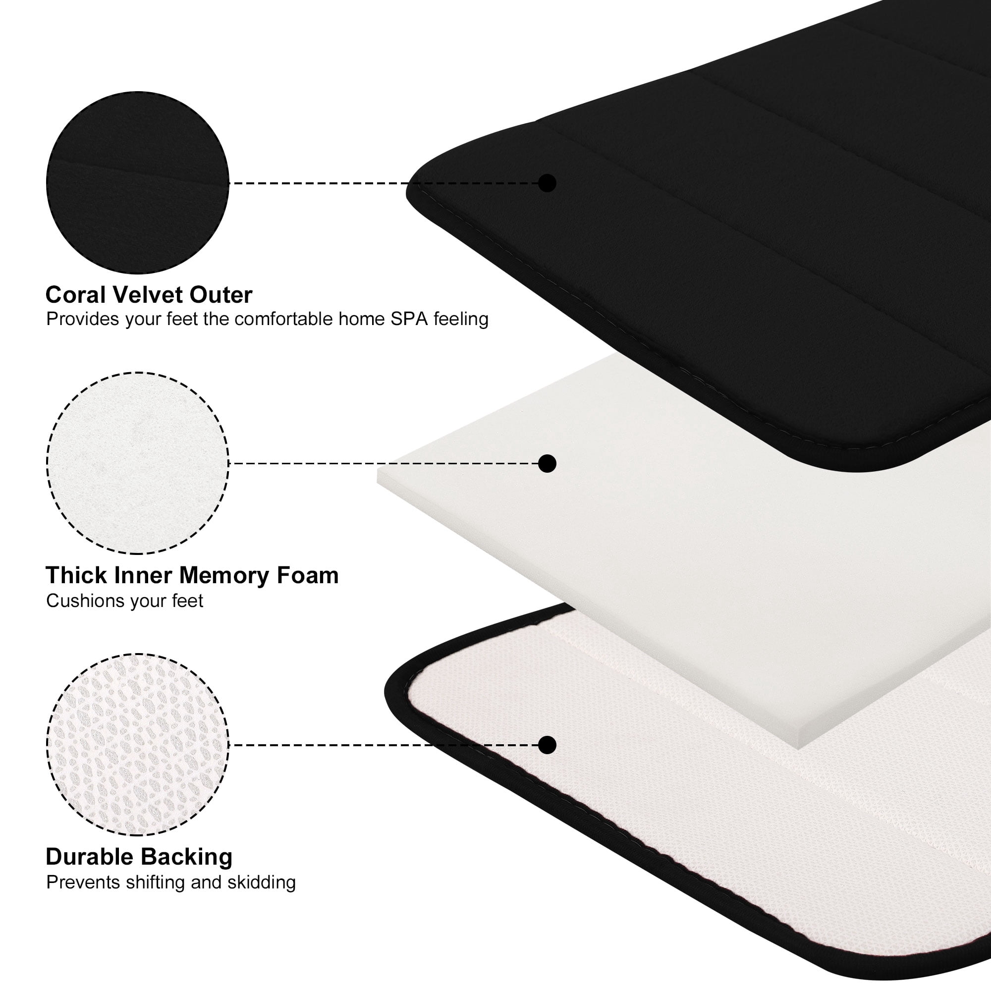 Unique Bargains Solid Contemporary Memory Foam Bath Rug Black 24"x16"