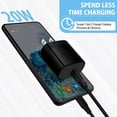 thumbnail image 5 of USB C Wall Charger Block,FiveBox 20W PD Type C Charger Block Fast UCB C Charging Block Type C Charger Plug USB C Brick Power Adapter,Black, 5 of 7