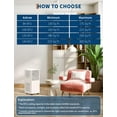 thumbnail image 6 of Yeshouse 14,000 BTU Portable AC for Room, Drainage-Free 3-in-1 Cooler, Dehumidifier, Fan, Remote, 24H Timer, Window Kit, Easy Mobility, White, 6 of 8