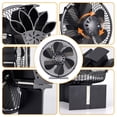 thumbnail image 4 of 6 Blades Heat Powered Stove Fan with Cover Log Wood Burner Eco Quiet Large Air Volume Fireplace Fan ,Efficient Warmth, 4 of 6