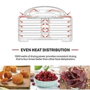 NESCO Gardenmaster FD-1040 Digital Pro Food Dehydrator