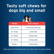 Pet Protect Dog Hip & Joint Supplement, Vet-Formulated Synovi G3, Chicken, 240 Soft Chews