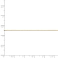 thumbnail image 4 of Primal Gold 10 Karat Yellow Gold 0.6mm Diamond-cut Cable Chain Anklet, 4 of 4