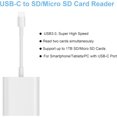 thumbnail image 3 of USB C SD Card Reader for iPhone 15/Mac/iPad, USB 3.0 Type C to SD/Micro SD Card Adapter Dual Slots read and write Simultaneously Memory Card Reader Compatible with MacBook Pro/Air Android, 3 of 6