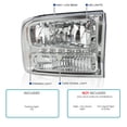 thumbnail image 3 of Spec-D Tuning 1Pc Chrome Clear Led Headlights Compatible with 1999-2004 Ford F250 F350 F450 Super Duty, 2000-2004 Ford Excursion, L+R Pair Head Light Lamp Assembly, 3 of 6