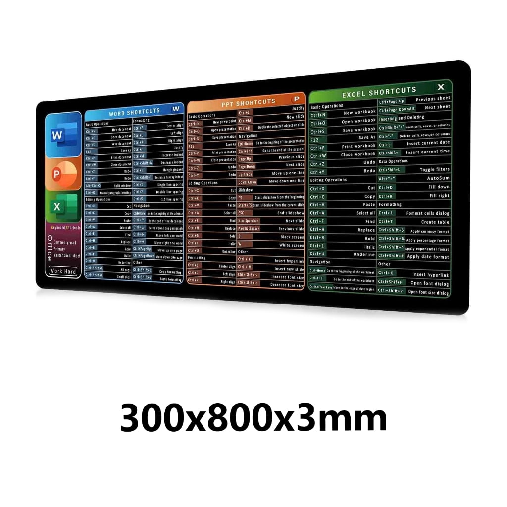 Excels Shortcut Large Waterproof Desk Mats for Computer Keyboards Protections with Soft Cushioning and Easy Cleaning