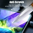 thumbnail image 5 of Dream Wireless TSPIDMINI6 0.33 mm Arcing Tempered Glass Screen Protector for iPad Mini 2021, Clear, 5 of 7