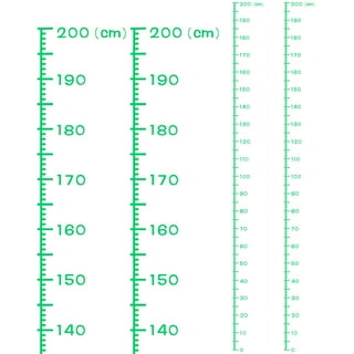 Inches Metric Chart