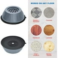 thumbnail image 4 of Grey Washing Machine Foot Pads - 4 Pieces Rubber Mats for Anti-Vibration and Anti-Walk for Vibration Reduction and Shock Absorber Rubber Isolation Feet, 4 of 6