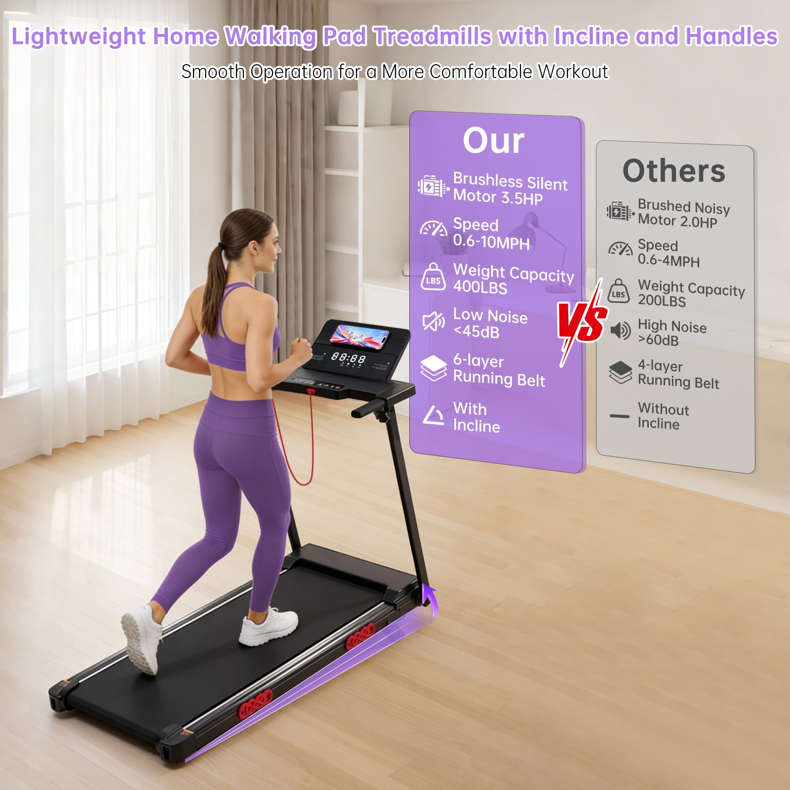 KASSADIN Electric Small Treadmills for Home Small, 3.5HP Walking Pad Treadmill with Handle Bar and Incline, 0.6-10MPH Portable Mini Treadmills for Home Exercising, 400LBS, 12 Preset Programs