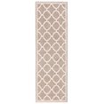 thumbnail image 2 of Safavieh Amherst Wheat Indoor Outdoor Rug - Runner 2'3" x 7', 2 of 5