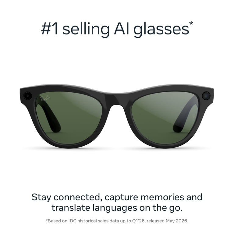 Ray-Ban Meta (Gen 2), Skyler, Shiny Black, Transitions® Graphite
