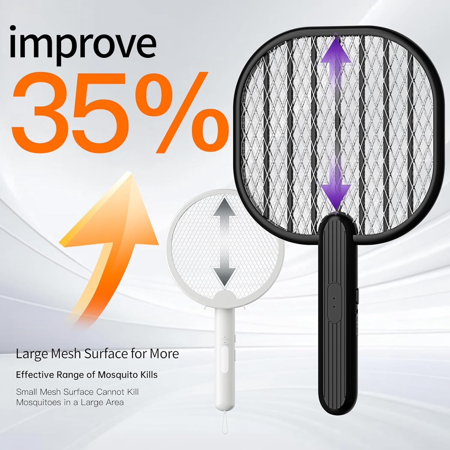 Electric Fly Swatter Bug Zapper: 3500V Mosquito Killer Racket with USB Rechargeable Insect Trap Pest Control Handheld Lightweight 5-Layer Safety Mesh for Indoor Home Office Backyard Patio Camping