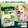 thumbnail image 3 of The Original Poop Bags® 38% Plant Based USDA Certified Poop Bags for Dogs, Dog Poo Bags with Handle Tie - Leak Proof & Strong Doggy Bag, Unscented, 3 of 6