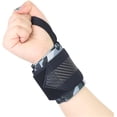 thumbnail image 1 of Wrist Support Brace,Strong Wrist Support with Thumb Loop,Adjustable Breathable Pressurize Cross Training Wrist Wraps for Men Women Weightlifting Boxing Workout, 1 of 7