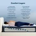 thumbnail image 3 of Serta 14.5" Queen Mattress, Perfect Sleeper Nurture Night Plush Pillow Top, Innerspring Mattress, Queen Size Mattress, Adult Mattress, 3 of 10