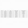 thumbnail image 3 of Gibobby Toddler Boy Summer Clothes 2PC Sets Baby Boy Short Sleeve Shorts Set Summer Clothes Short Sleeve T shirt and Shorts Casual 3 6 12 18 24 Months 3-5T Toddler Boy Outfits(3-9 Months,Light Gray), 3 of 4