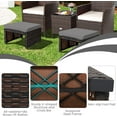 thumbnail image 4 of RELAX4LIFE 2-Piece Wicker Outdoor Ottoman, Rattan Footrest Set of 2 with Removable Cushions, 3-in-1 Foot Stool, Side Table & Additional Seating, Outdoor Footstools for Patio Backyard (Grey), 4 of 9