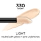 thumbnail image 2 of Corrector L'Oreal Paris Infallible Full Wear Waterproof Marfil, 2 of 9