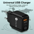thumbnail image 4 of Mini Portable 2 Ports USB PD20W Fast Charging Phone Quick Charger EU/US/UK Plug, 4 of 10