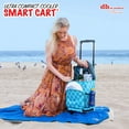 thumbnail image 6 of dbest products Ultra Compact Cooler Smart Cart, Black Insulated Collapsible Rolling Tailgate BBQ Beach Summer, 6 of 12