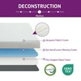 thumbnail image 3 of Arctus 3" Twin-XL Size Tri Folding Memory Foam Mattress Topper, White, 3 of 7