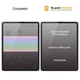 thumbnail image 2 of [1-Pack] Supershieldz for Apple iPad Pro 12.9 inch (2018 - 2020) Tempered Glass Screen Protector, Anti-Scratch, Anti-Fingerprint, Bubble Free, 2 of 5