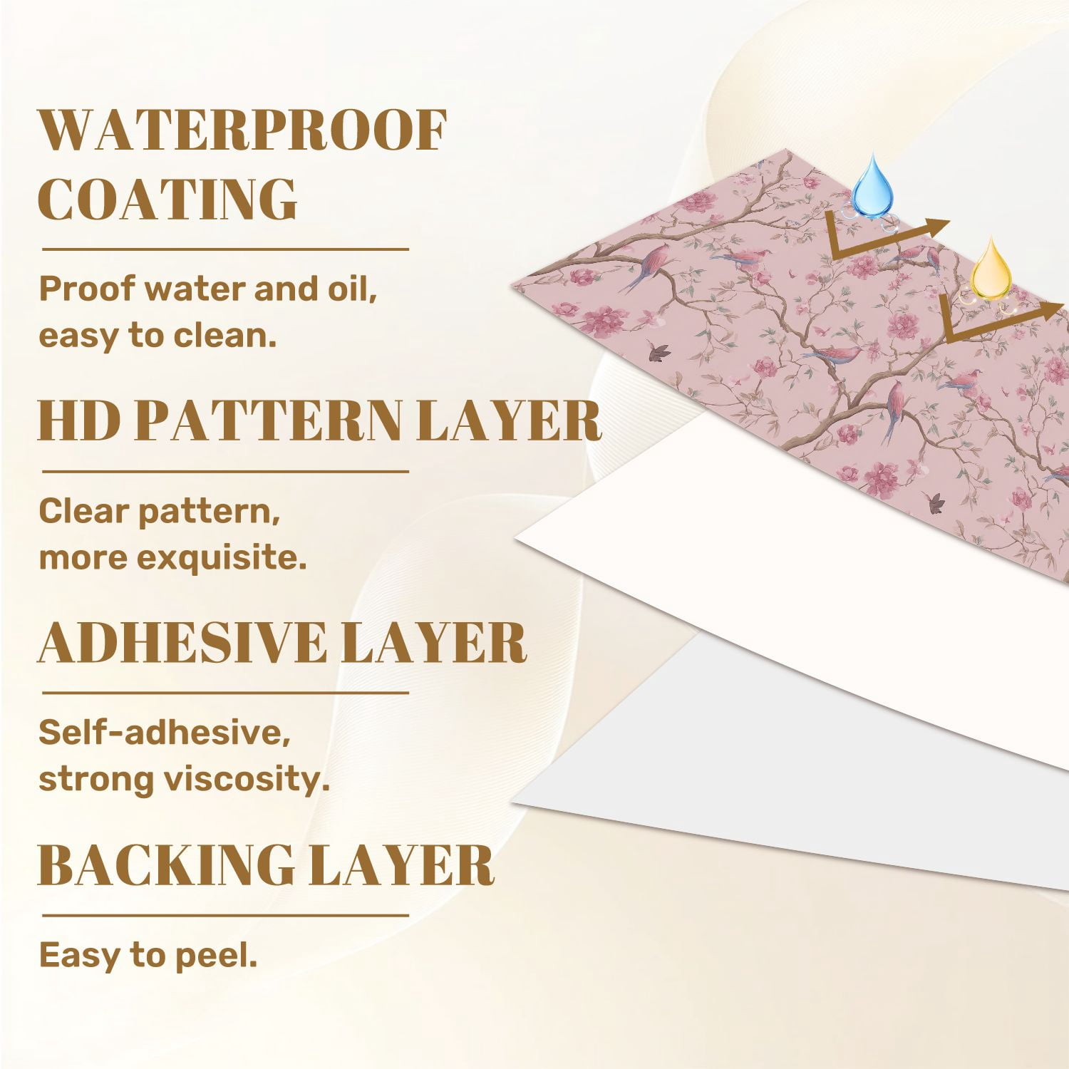 Peel and Stick Wallpaper Delicate Pink Floral Bird Branches Soft Pastel Colors Wall Mural 17.7in x 9.8ft Self Adhesive Removable Wall Paper Renter Friendly Wallpaper for Nursery Bedroom Cabinets
