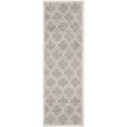thumbnail image 4 of Safavieh Amherst Wilson Geometric Area Rug, 4 of 7