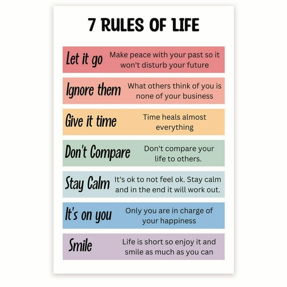 Bliss Monkey Co. 7 Rules Of Life Poster - Positive Inspiring Motivational Wall Art Decor - Empowering Wall Decorations - 12 x 18 Inch Poster - Unframed - Premium 100lb Gloss - Made In USA - BMCP0134