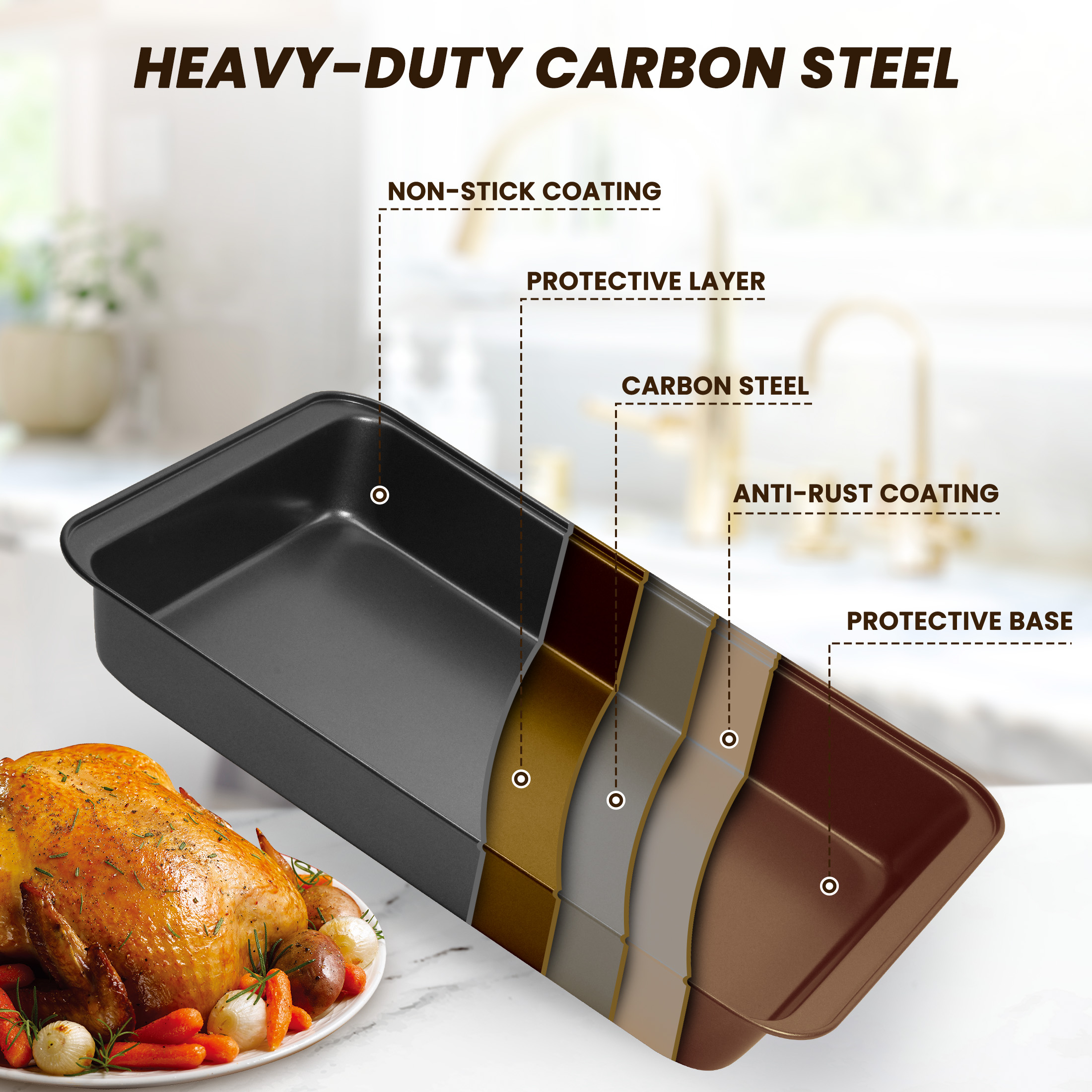 Kikcoin 22-Piece Nonstick Baking Pan Set photo 5